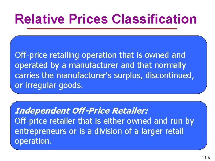 Relative Prices Classification Off-price retailing operation that is owned and operated by a manufacturer