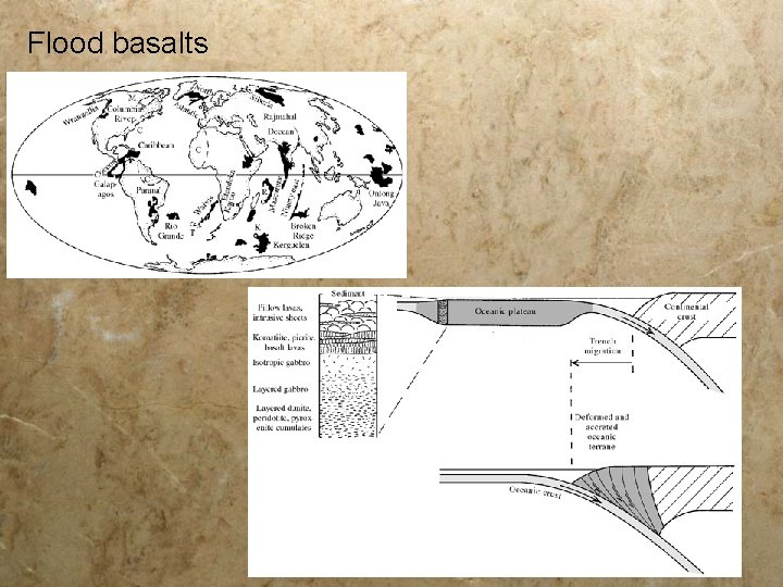 Flood basalts 