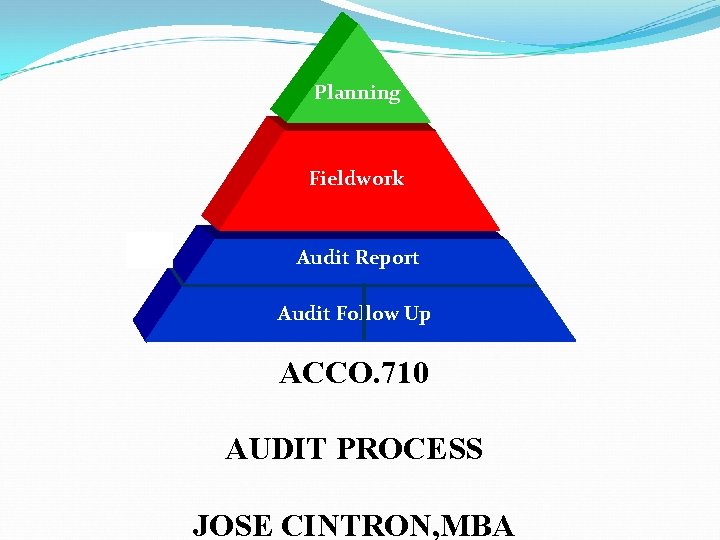 Planning Fieldwork Audit Report Audit Follow Up ACCO. 710 AUDIT PROCESS JOSE CINTRON, MBA