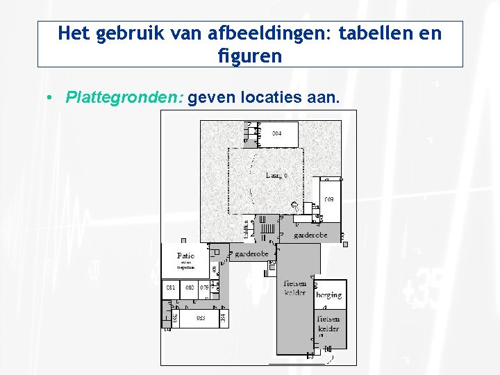 Het gebruik van afbeeldingen: tabellen en figuren • Plattegronden: geven locaties aan. 