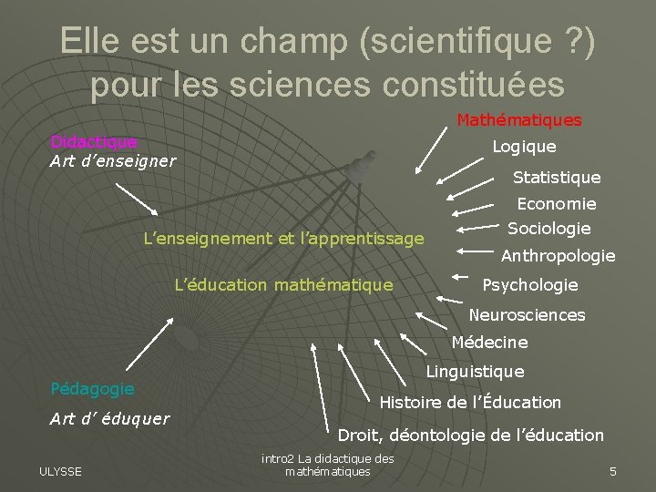 Elle est un champ (scientifique ? ) pour les sciences constituées Mathématiques Didactique Art