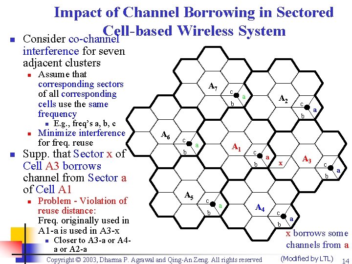 n Impact of Channel Borrowing in Sectored Cell-based Wireless System Consider co-channel interference for