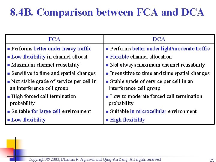 8. 4 B. Comparison between FCA and DCA FCA Performs better under heavy traffic