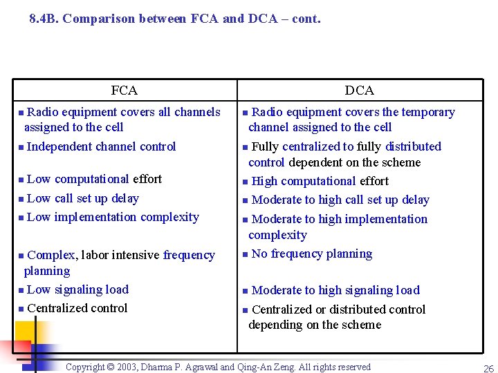 8. 4 B. Comparison between FCA and DCA – cont. FCA Radio equipment covers