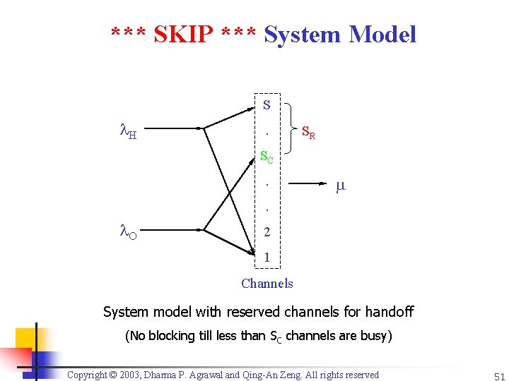 *** SKIP *** System Model S H . SR SC. . O 2 1