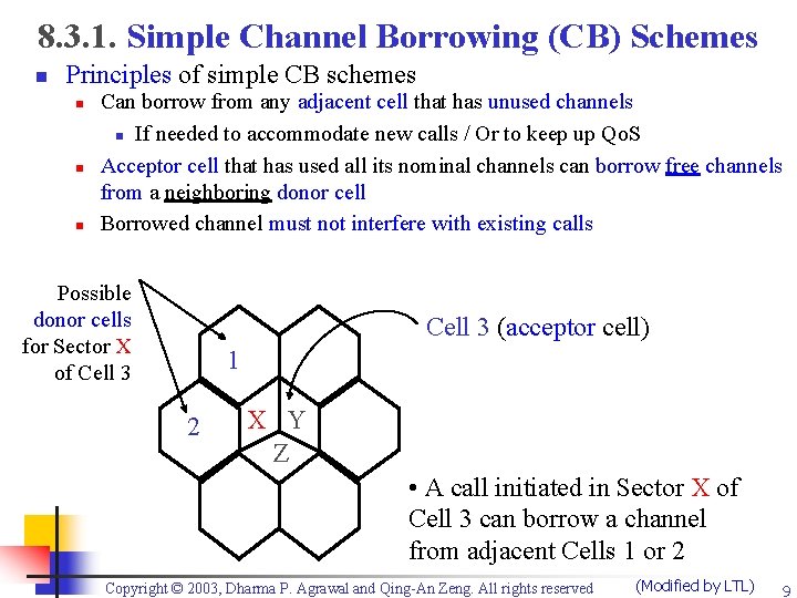 8. 3. 1. Simple Channel Borrowing (CB) Schemes n Principles of simple CB schemes