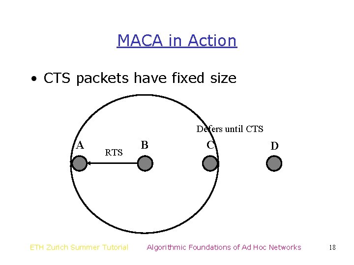 MACA in Action • CTS packets have fixed size Defers until CTS A RTS