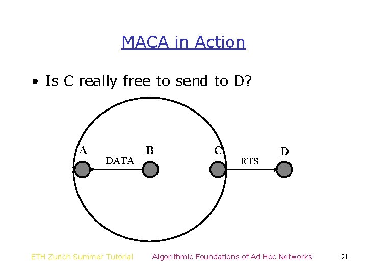 MACA in Action • Is C really free to send to D? A DATA