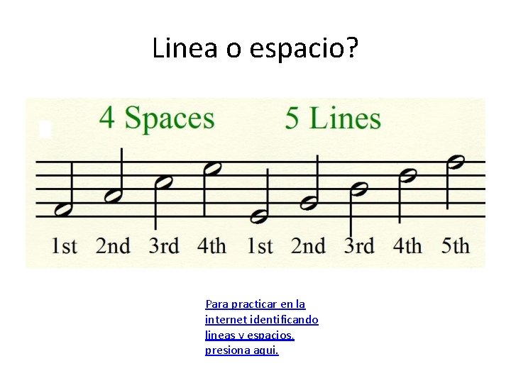 Linea o espacio? Para practicar en la internet identificando lineas y espacios, presiona aqui.