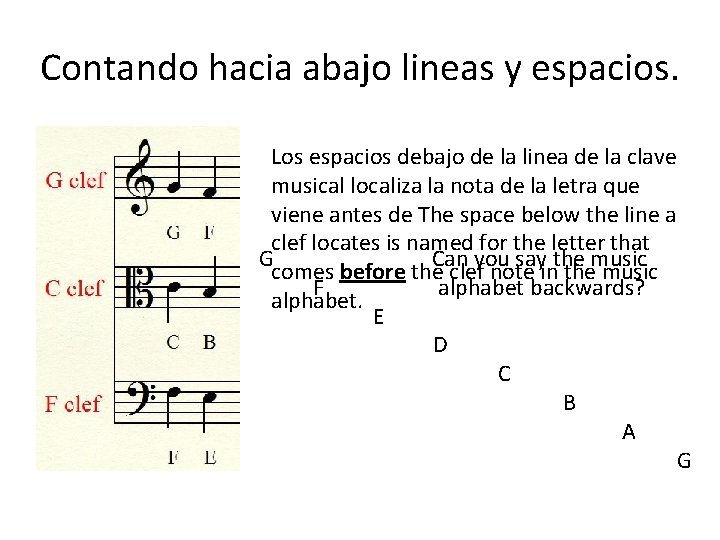 Contando hacia abajo lineas y espacios. Los espacios debajo de la linea de la