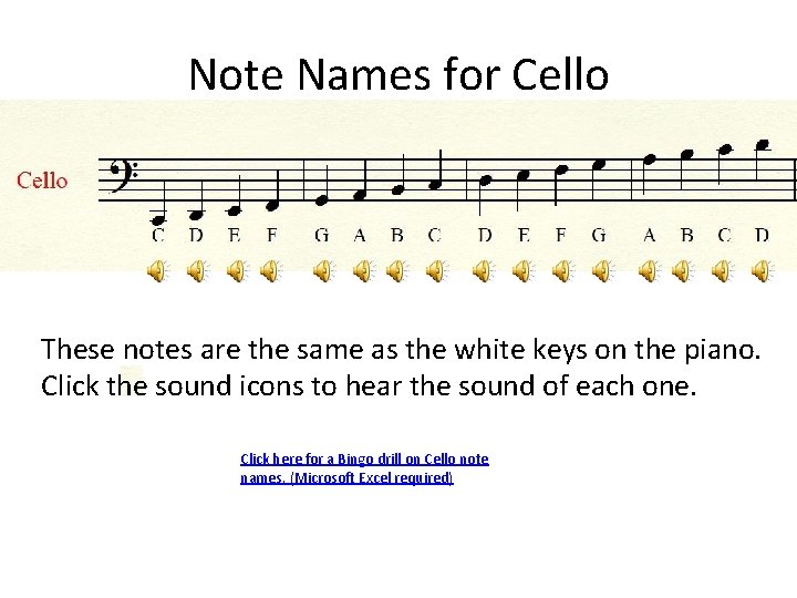 Note Names for Cello These notes are the same as the white keys on