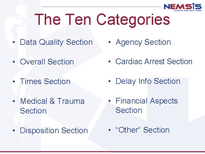 The Ten Categories • Data Quality Section • Agency Section • Overall Section •