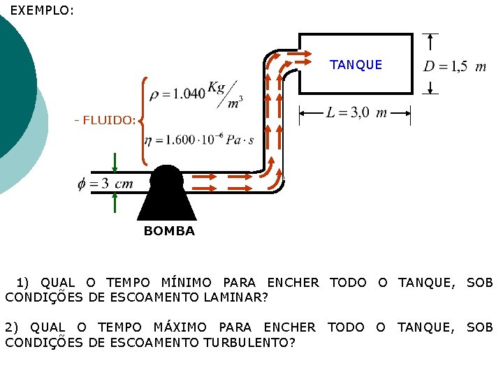 EXEMPLO: TANQUE - FLUIDO: BOMBA 1) QUAL O TEMPO MÍNIMO PARA ENCHER TODO O EXEMPLO: TANQUE - FLUIDO: BOMBA 1) QUAL O TEMPO MÍNIMO PARA ENCHER TODO O
