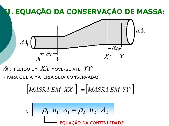 II. EQUAÇÃO DA CONSERVAÇÃO DE MASSA: FLUIDO EM MOVE-SE ATÉ - PARA QUE A II. EQUAÇÃO DA CONSERVAÇÃO DE MASSA: FLUIDO EM MOVE-SE ATÉ - PARA QUE A