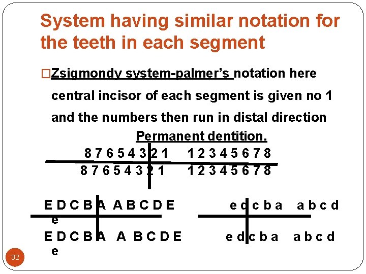 System having similar notation for the teeth in each segment �Zsigmondy system-palmer’s notation here System having similar notation for the teeth in each segment �Zsigmondy system-palmer’s notation here