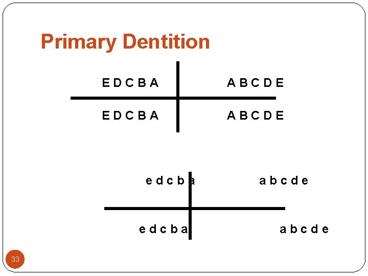Primary Dentition EDCBA ABCDE edcba 33 abcde Primary Dentition EDCBA ABCDE edcba 33 abcde