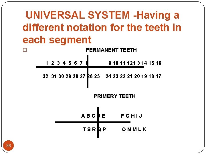 UNIVERSAL SYSTEM -Having a different notation for the teeth in each segment � PERMANENT UNIVERSAL SYSTEM -Having a different notation for the teeth in each segment � PERMANENT