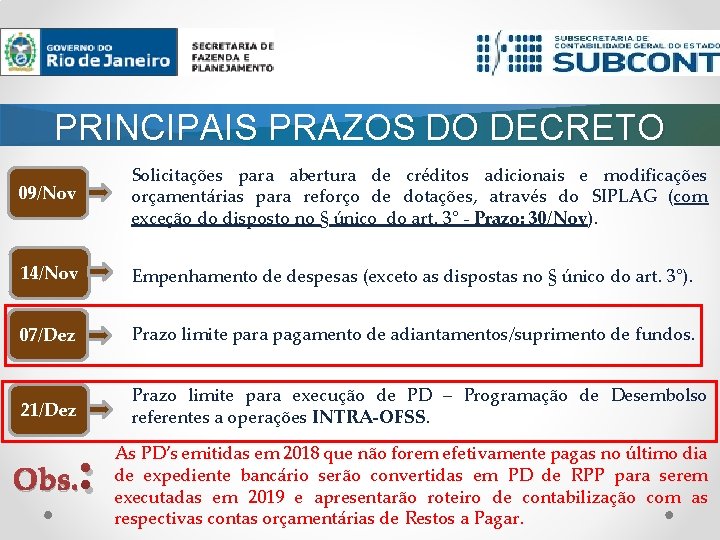 PRINCIPAIS PRAZOS DO DECRETO 09/Nov Solicitações para abertura de créditos adicionais e modificações orçamentárias