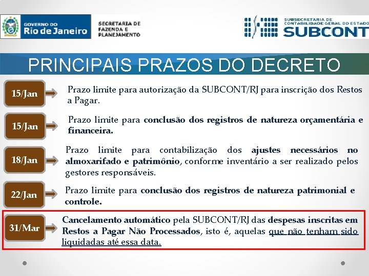 PRINCIPAIS PRAZOS DO DECRETO 15/Jan Prazo limite para autorização da SUBCONT/RJ para inscrição dos