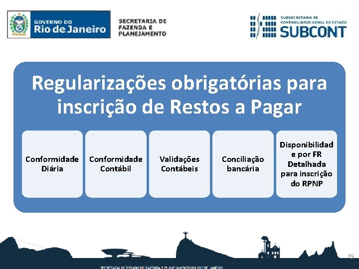 Regularizações obrigatórias para inscrição de Restos a Pagar Conformidade Diária Conformidade Contábil Validações Contábeis