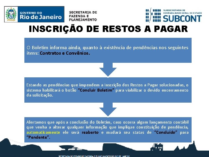 INSCRIÇÃO DE RESTOS A PAGAR O Boletim informa ainda, quanto à existência de pendências