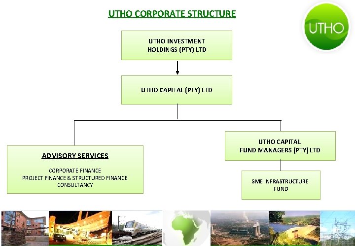 UTHO CORPORATE STRUCTURE UTHO INVESTMENT HOLDINGS (PTY) LTD UTHO CAPITAL (PTY) LTD ADVISORY SERVICES