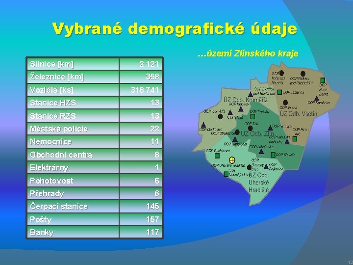 Vybrané demografické údaje …území Zlínského kraje Silnice [km] Železnice [km] 2 121 358 Vozidla