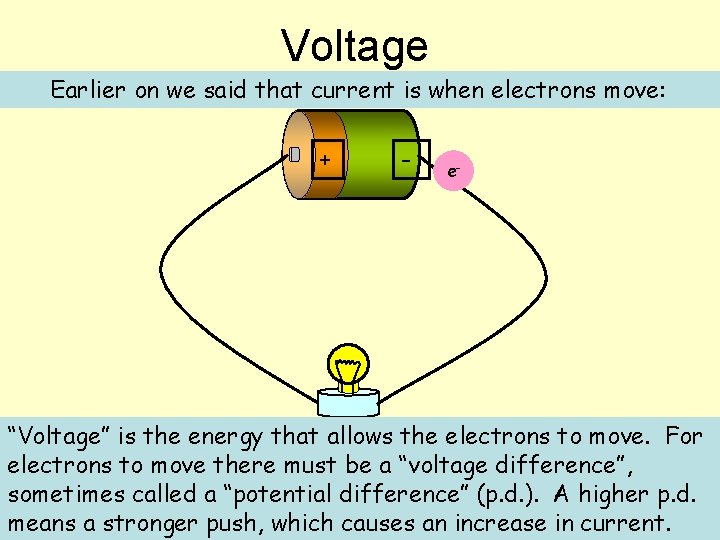 Voltage Earlier on we said that current is when electrons move: + - e-