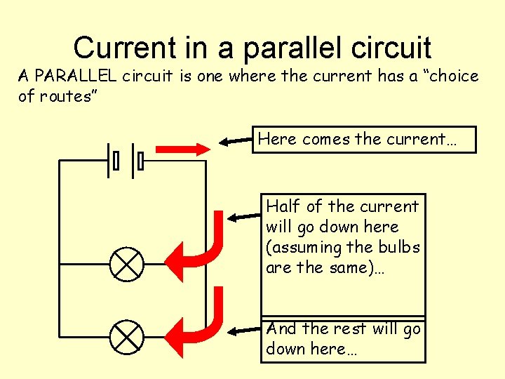 Current in a parallel circuit A PARALLEL circuit is one where the current has