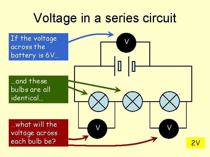 Voltage in a series circuit If the voltage across the battery is 6 V…