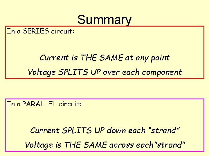 In a SERIES circuit: Summary Current is THE SAME at any point Voltage SPLITS