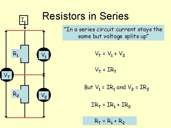 I Resistors in Series “In a series circuit current stays the same but voltage