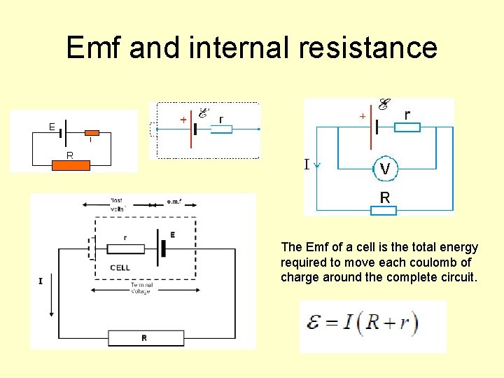 Emf and internal resistance The Emf of a cell is the total energy required