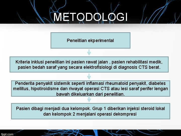 METODOLOGI Penelitian ekperimental Kriteria inklusi penelitian ini pasien rawat jalan , pasien rehabilitasi medik,