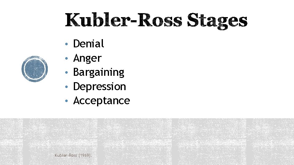  • • • Denial Anger Bargaining Depression Acceptance Kubler-Ross (1969). 