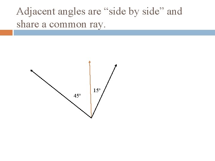 Adjacent angles are “side by side” and share a common ray. 45º 15º 