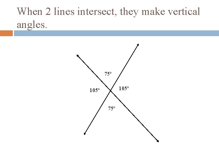 When 2 lines intersect, they make vertical angles. 75º 105º 75º 