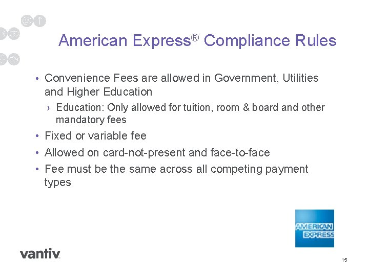 American Express® Compliance Rules • Convenience Fees are allowed in Government, Utilities and Higher