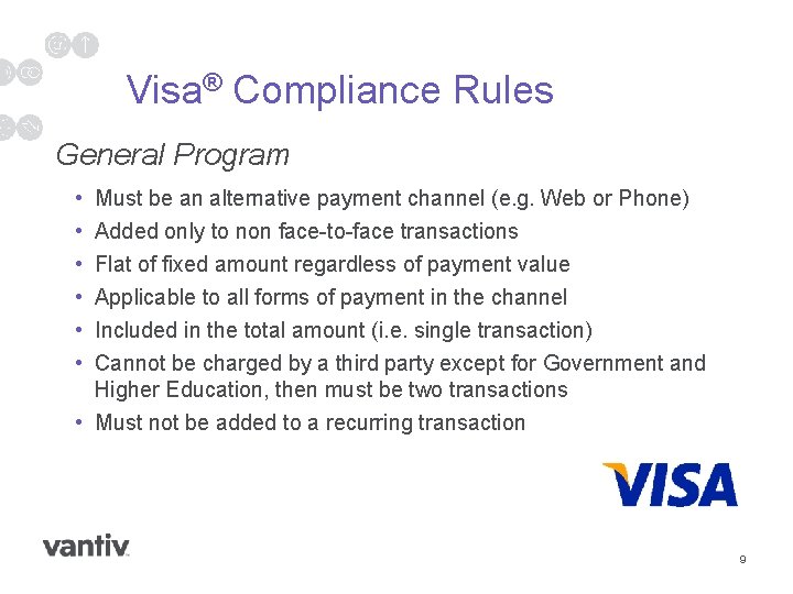 Visa® Compliance Rules General Program • • • Must be an alternative payment channel