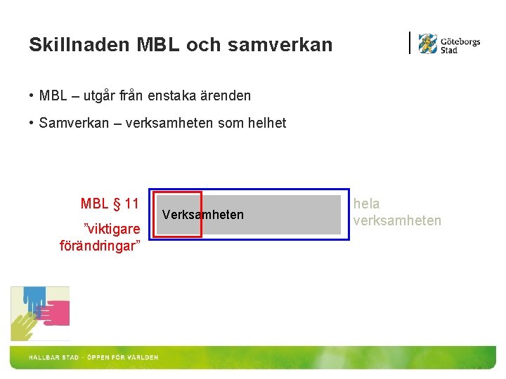 Skillnaden MBL och samverkan • MBL – utgår från enstaka ärenden • Samverkan –