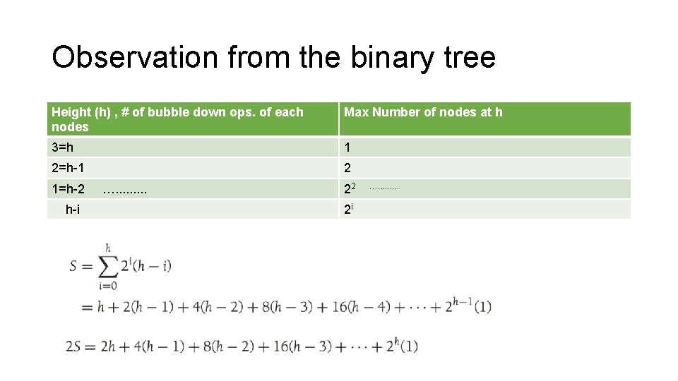 Observation from the binary tree Height (h) , # of bubble down ops. of