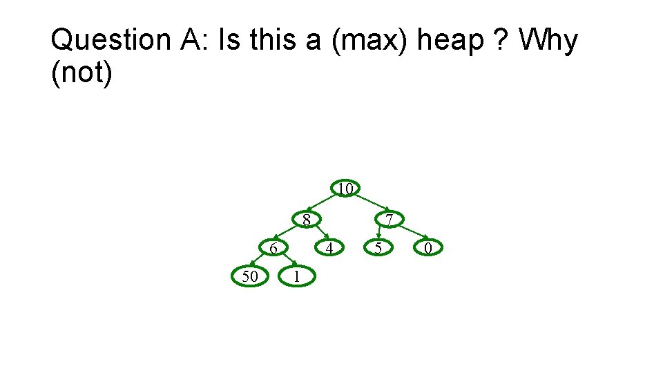 Question A: Is this a (max) heap ? Why (not) 10 8 6 50