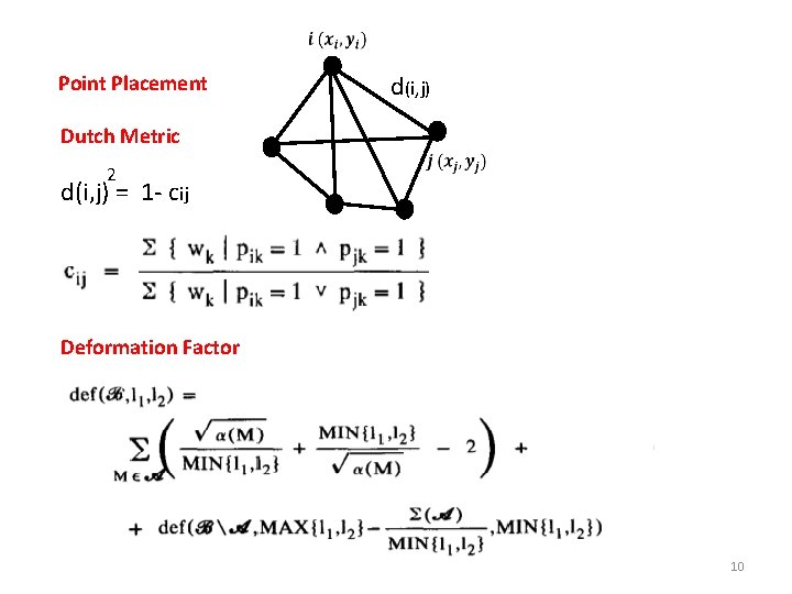 Point Placement d(i, j) Dutch Metric 2 d(i, j) = 1 - cij Deformation