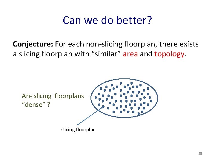 Can we do better? Conjecture: For each non-slicing floorplan, there exists a slicing floorplan