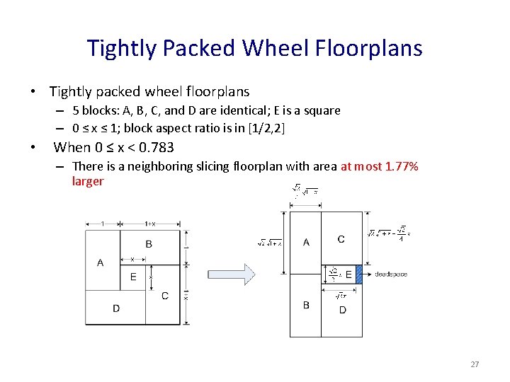 Tightly Packed Wheel Floorplans • Tightly packed wheel floorplans – 5 blocks: A, B,