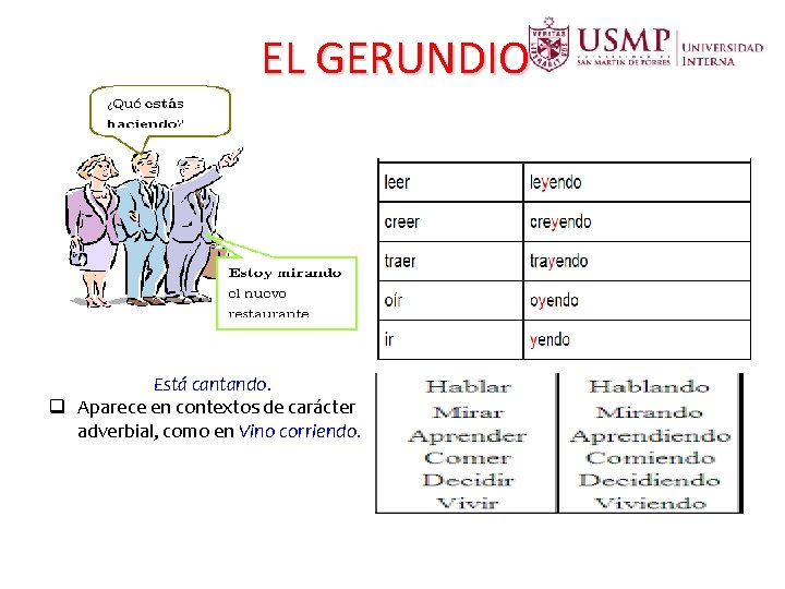 EL GERUNDIO q Forma personal del verbo q Terminación en español: -ndo q Puede EL GERUNDIO q Forma personal del verbo q Terminación en español: -ndo q Puede