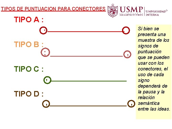 TIPOS DE PUNTUACION PARA CONECTORES TIPO A : . _________ , TIPO B : TIPOS DE PUNTUACION PARA CONECTORES TIPO A : . _________ , TIPO B :