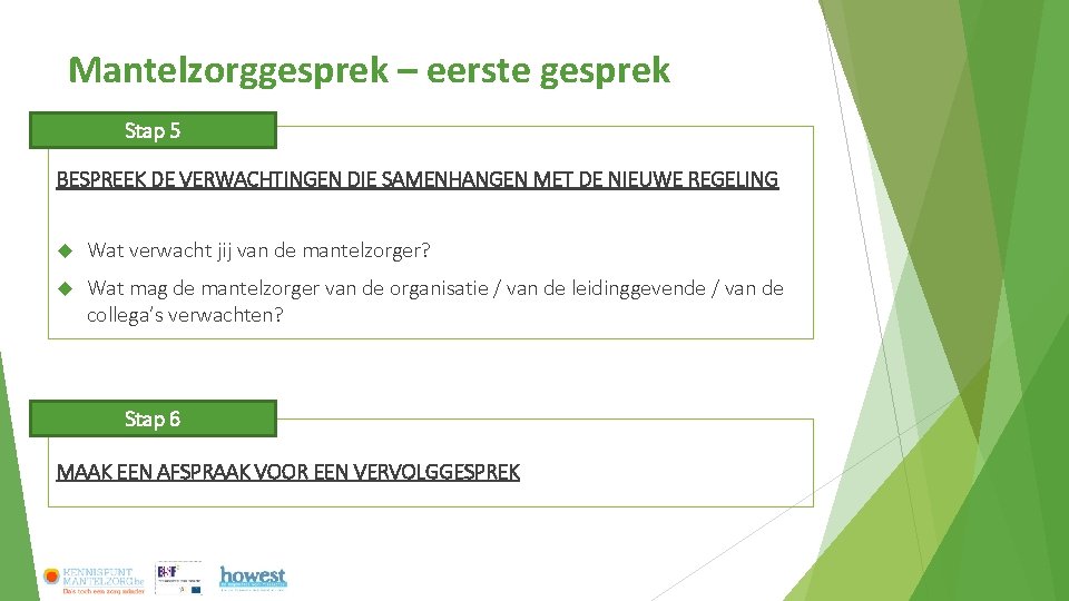 Mantelzorggesprek – eerste gesprek Stap 5 BESPREEK DE VERWACHTINGEN DIE SAMENHANGEN MET DE NIEUWE