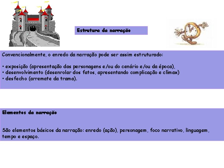 Estrutura da narração Convencionalmente, o enredo da narração pode ser assim estruturado: • exposição