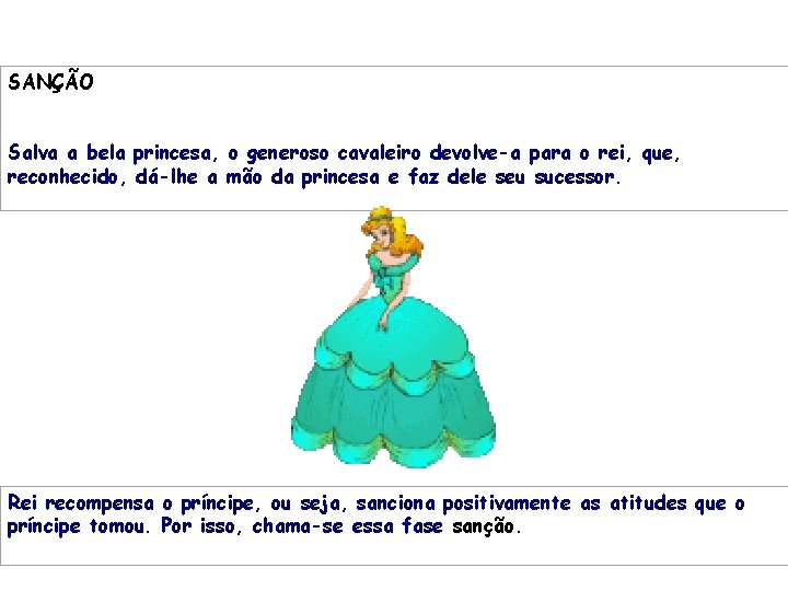 SANÇÃO Salva a bela princesa, o generoso cavaleiro devolve-a para o rei, que, reconhecido,